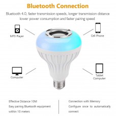 LED Bulb with Bluetooth Speaker, Music Light Bulb With Full Remote Controlled